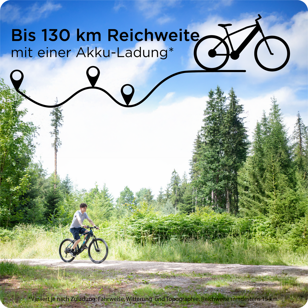 Lifestyle-Aufnahme eines Radfahrers auf einem E-MTB im Wald; grafischer Banner zeigt eine Reichweite von bis zu 130 km pro Akku-Ladung. KI-modifiziert.